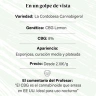 Cogollo de Flor de CBG 8% · La Cordobesa Cannabigerol