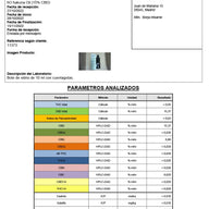 Aceite CBD Premium hakunaOil al 15% Full Spectrum con base MCT