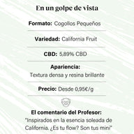 Small buds of 5.89% CBD Aromatic Flower - La Cordobesa California Fruit