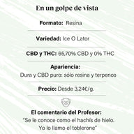 Ice o Lator con 65,70% de CBD y 0% THC - La Cordobesa Hash