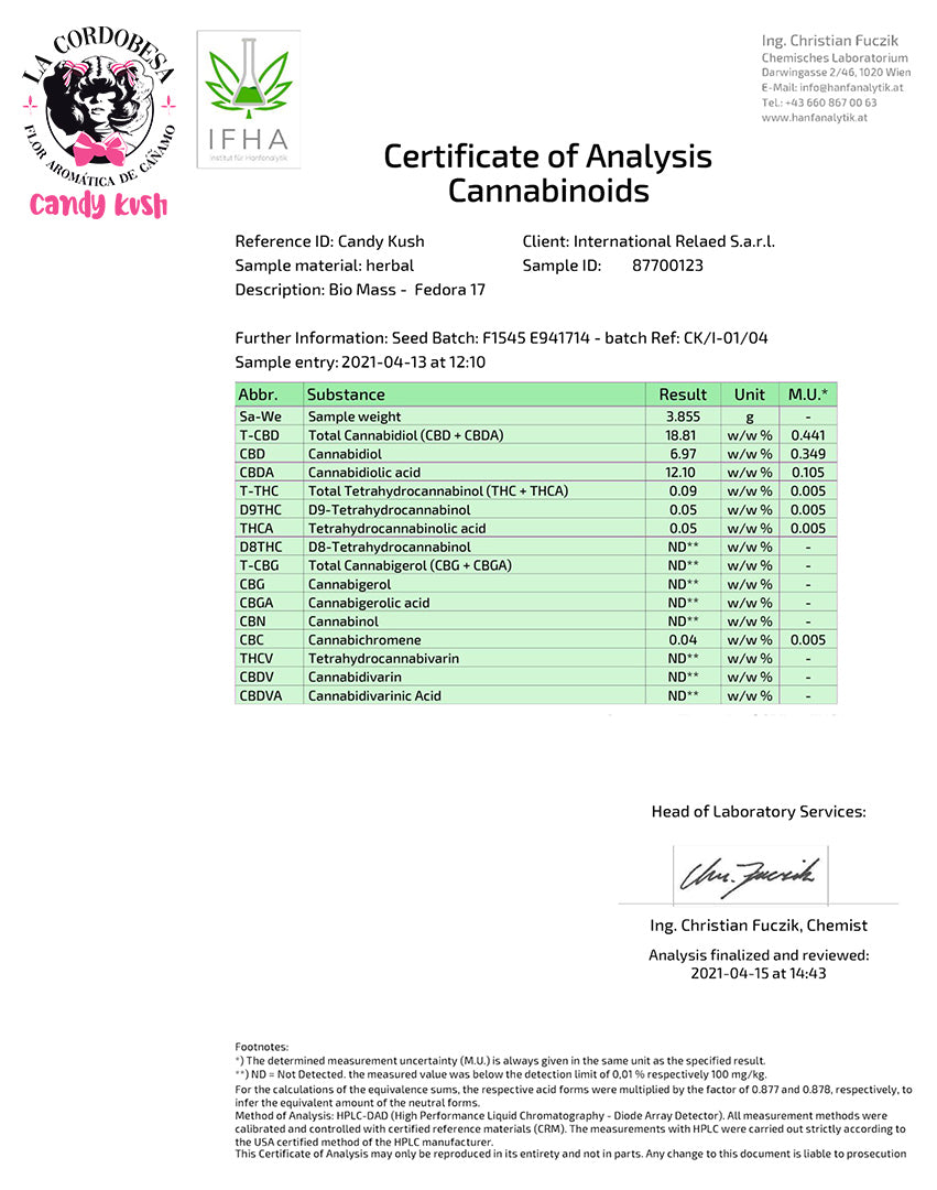 Cogollo de Flor Aromática de CBD Indoor al 18,81% · La Cordobesa Candy Kush