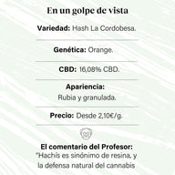 Aromatisches Hanf-Haschisch mit 16,08% CBD La Cordobesa Hasch