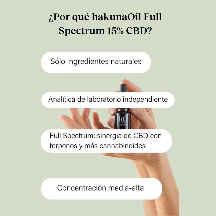 Aceite CBD Premium hakunaOil al 15% Full Spectrum con base MCT