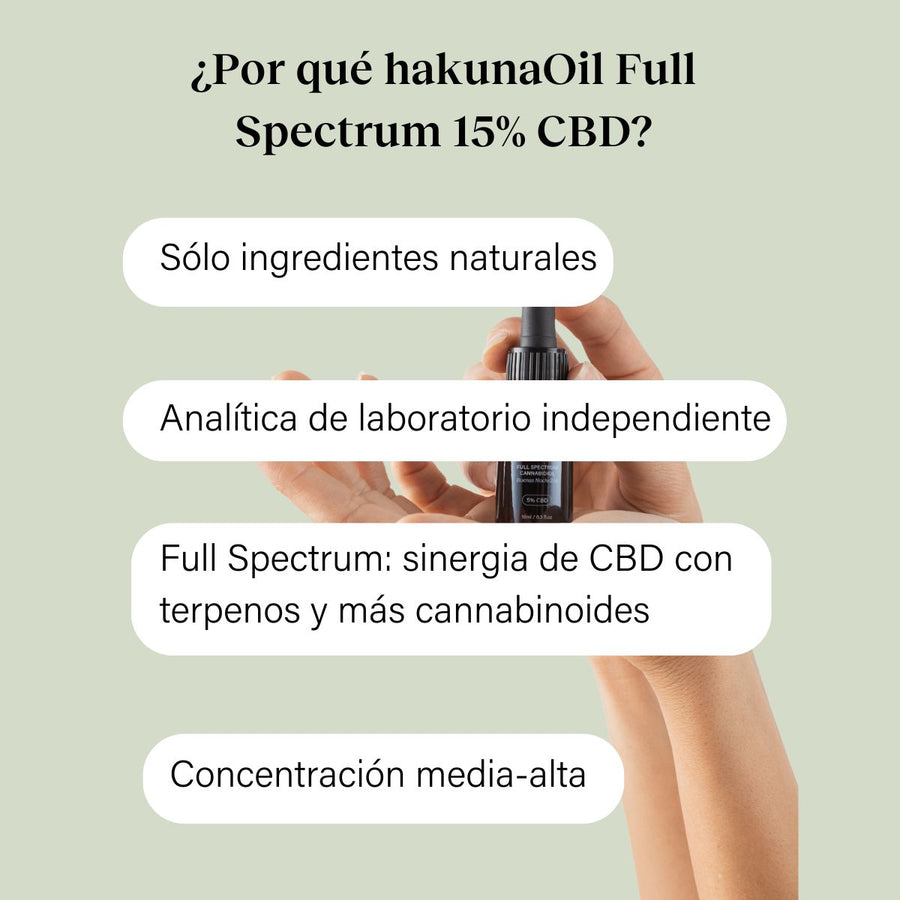 hakunaOil Olio di CBD Premium al 15% a spettro completo con base MCT