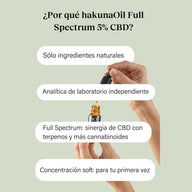 Aceite CBD Premium hakunaOil al 5% Full Spectrum con base MCT