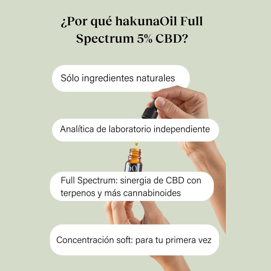 hakunaOil Premium CBD Oil 5% Full Spectrum with MCT base