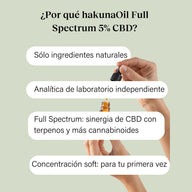 Aceite CBD Premium hakunaOil al 5% Full Spectrum con base MCT