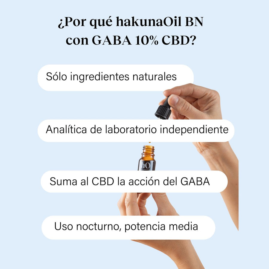 Huile CBD Premium 10% avec GABA hakunaOil Good Nightzzz