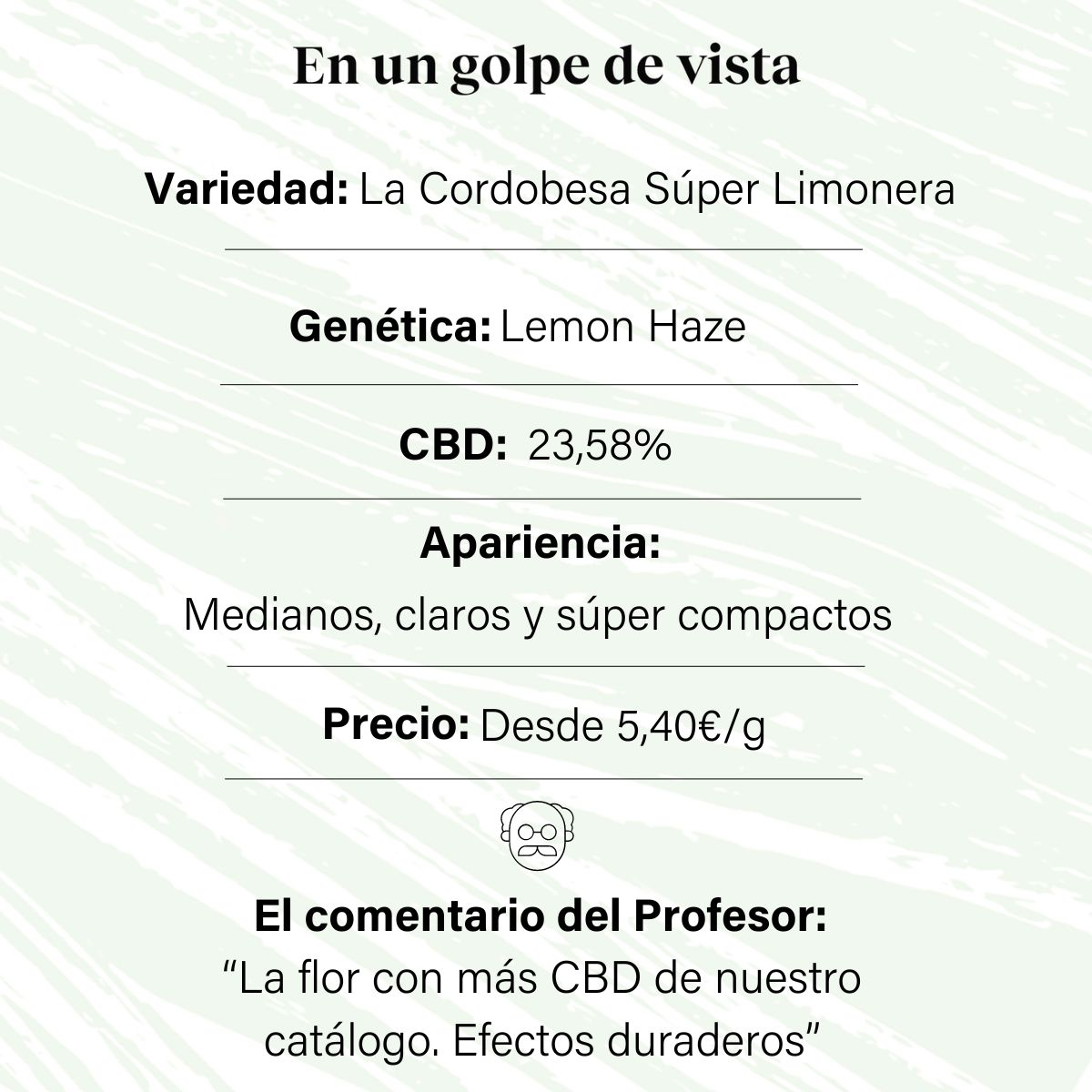 CBD Indoor Aromatic Flower Bud at 23.58% · La Cordobesa Súper Limonera (Lemon Haze)