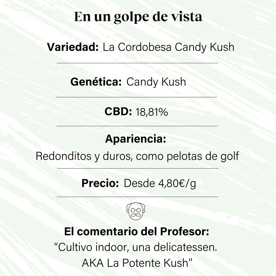 CBD Indoor Aromatic Flower Bud at 18.81% La Cordobesa Candy Kush