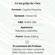 Cogollos Pequeños de Flor Aromática de CBD al 16,45% - La Cordobesa Cheese OG