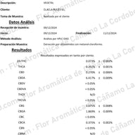 Cogollos Pequeños de Flor Aromática de CBD al 5,89% - La Cordobesa California Fruit