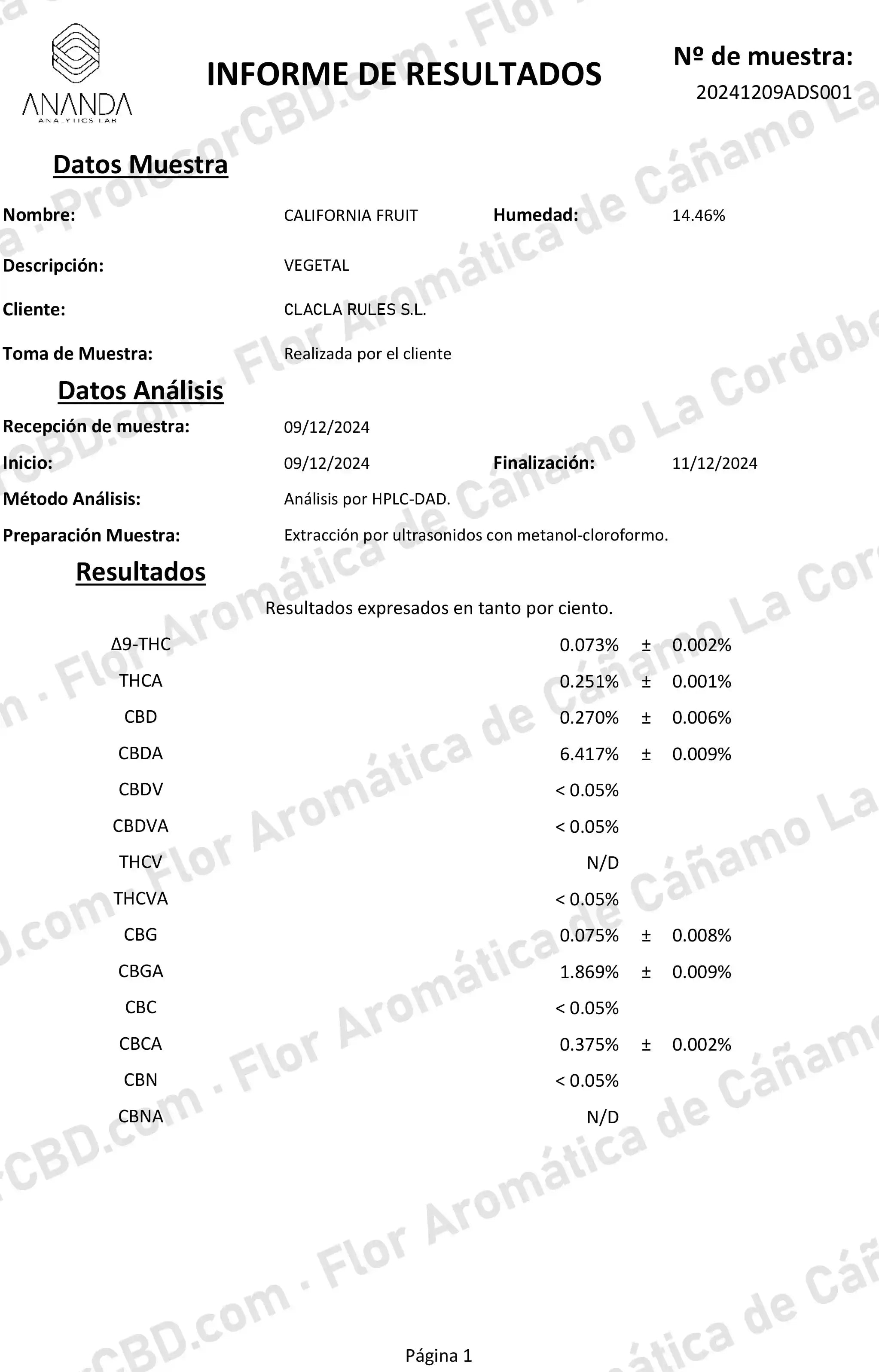 Cogollos Pequeños de Flor Aromática de CBD al 5,89% - La Cordobesa California Fruit