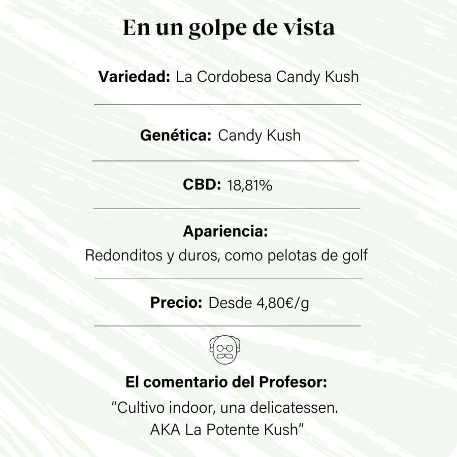 Flor em botão aromático CBD interno a 18,81% · La Cordobesa Candy Kush