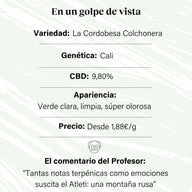 CBD Aromatische Blütenknospe 4,23% La Cordobesa Colchonera