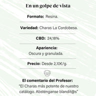 Charas Zero de Cáñamo con 24,18% de CBD  · La Cordobesa hash