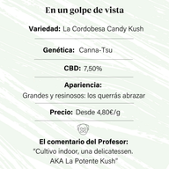 Flor em botão aromático CBD interno a 18,81% · La Cordobesa Candy Kush