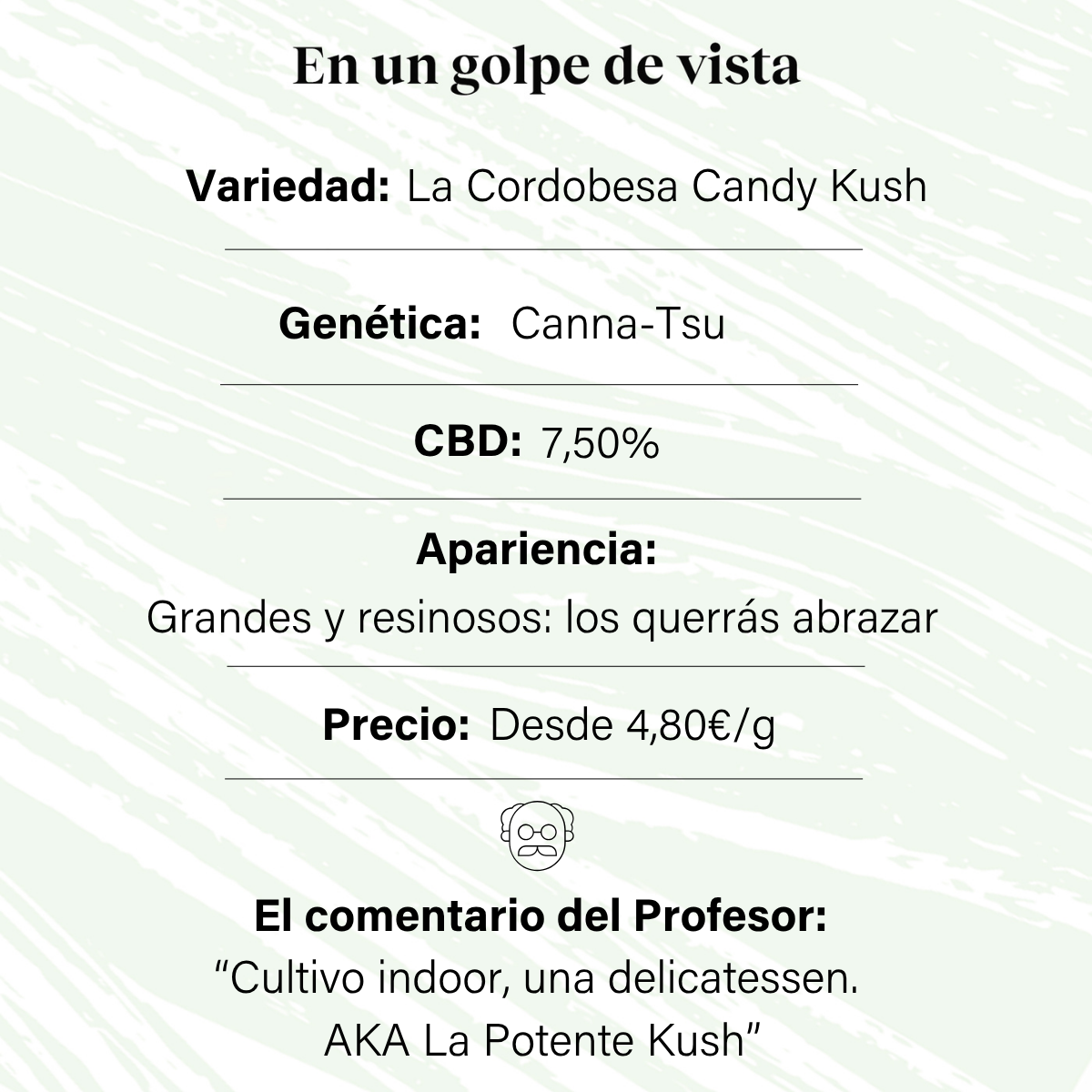 Flor em botão aromático CBD interno a 18,81% · La Cordobesa Candy Kush
