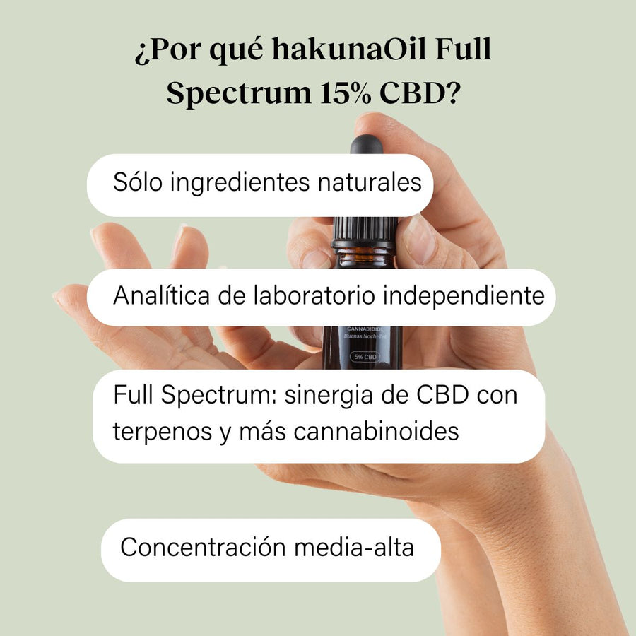 hakunaOil Olio di CBD Premium al 15% a spettro completo con base MCT