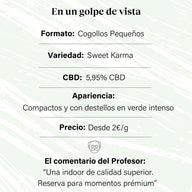Cogollos Pequeños de Flor Aromática de CBD al 5,95% - La Cordobesa Sweet Karma Indoor
