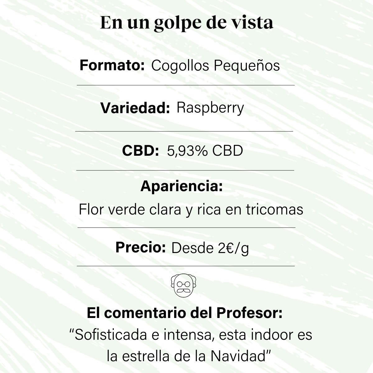 Cogollos Pequeños de Flor Aromática de CBD al 5,93% - La Cordobesa Raspberry Indoor