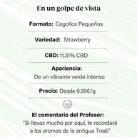 Cogollos Pequeños de Flor Aromática de CBD al 11,31% - La Cordobesa Strawberry