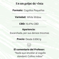 Cogollos Pequeños de Flor Aromática de CBD al 15,47% - La Cordobesa White Widow